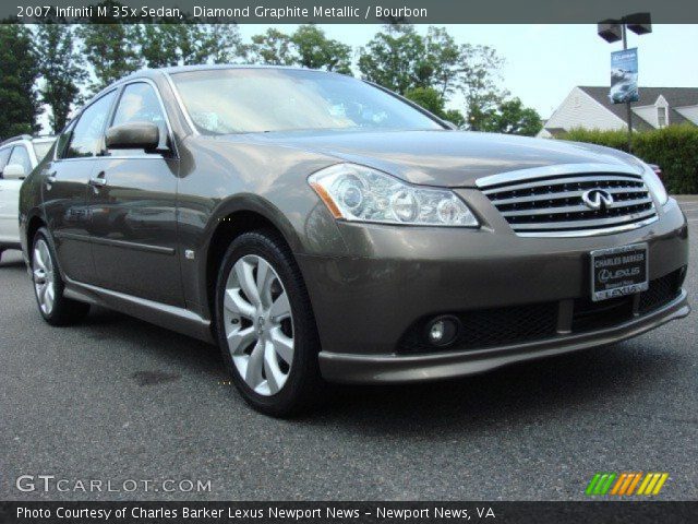 2007 Infiniti M 35x Sedan in Diamond Graphite Metallic