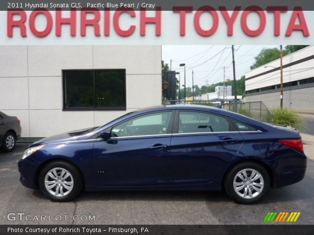 2011 Hyundai Sonata GLS in Pacific Blue Pearl