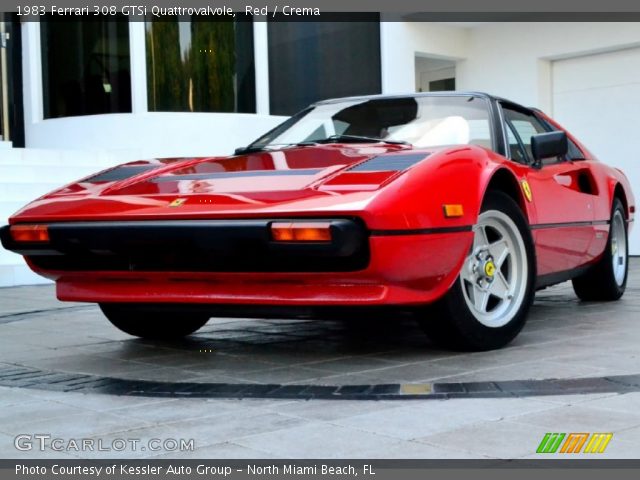 1983 Ferrari 308 GTSi Quattrovalvole in Red