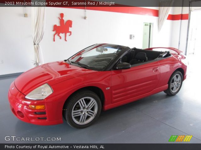 2003 Mitsubishi Eclipse Spyder GT in Saronno Red