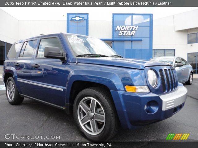2009 Jeep Patriot Limited 4x4 in Deep Water Blue Pearl