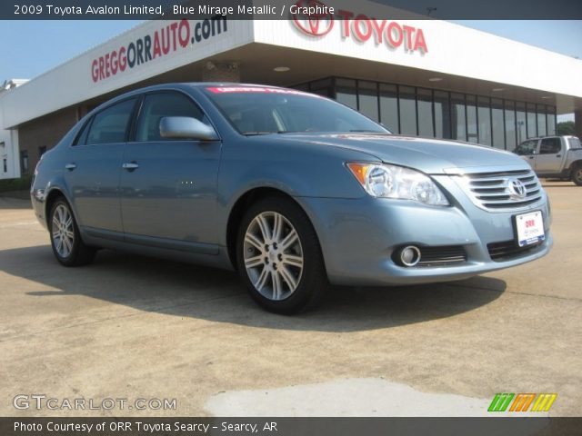 2009 Toyota Avalon Limited in Blue Mirage Metallic
