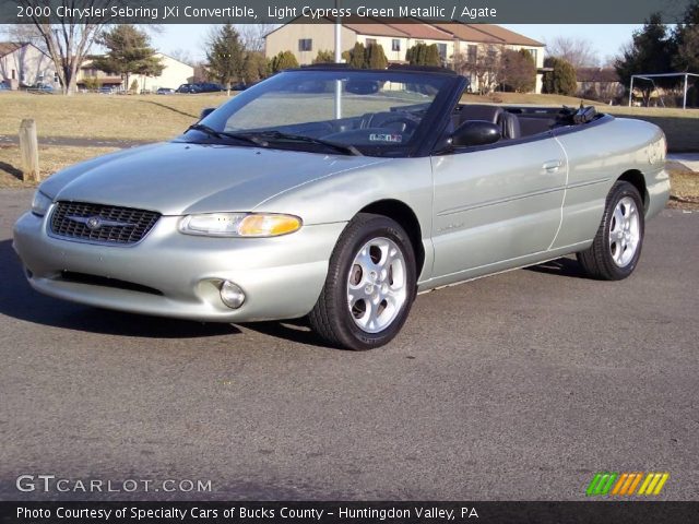 2000 Chrysler Sebring JXi Convertible in Light Cypress Green Metallic