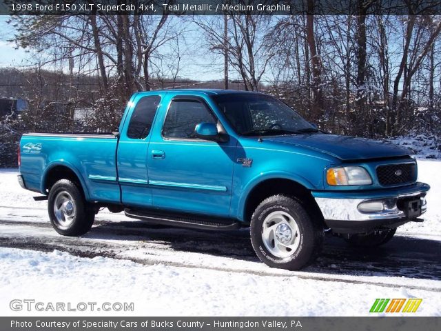 1998 Ford F150 XLT SuperCab 4x4 in Teal Metallic