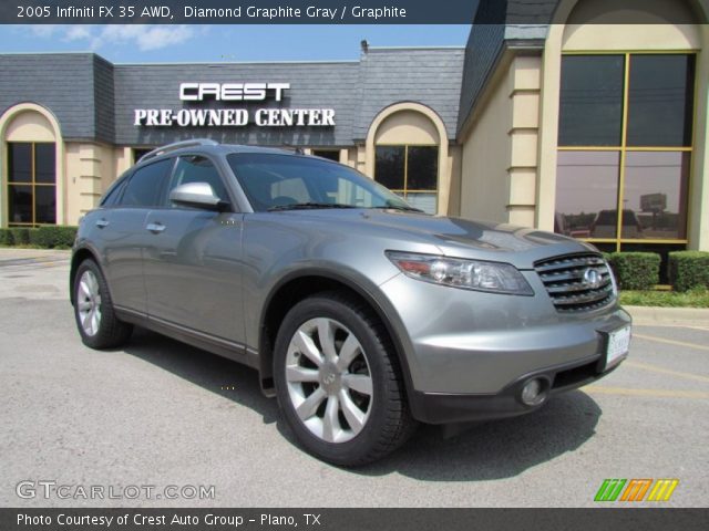 2005 Infiniti FX 35 AWD in Diamond Graphite Gray