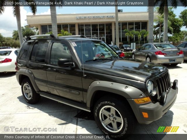 2005 Jeep Liberty Renegade 4x4 in Dark Khaki Pearl