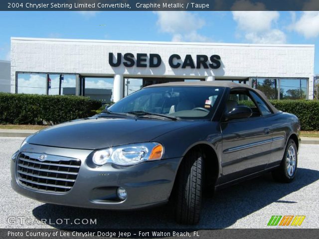 2004 Chrysler Sebring Limited Convertible in Graphite Metallic