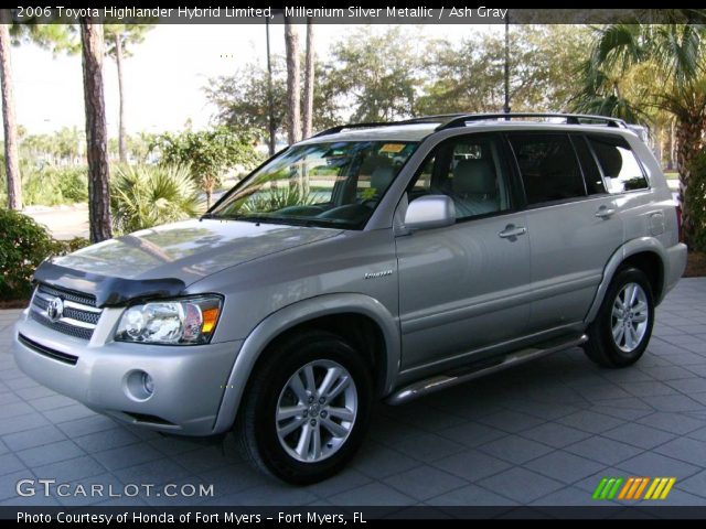 2006 Toyota Highlander Hybrid Limited in Millenium Silver Metallic