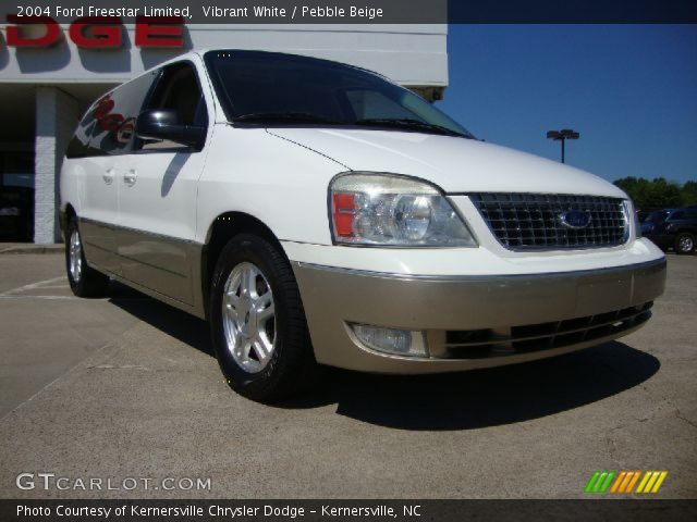 2004 Ford Freestar Limited in Vibrant White