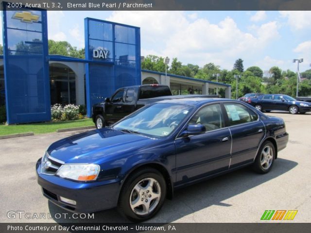 2003 Acura TL 3.2 in Eternal Blue Pearl