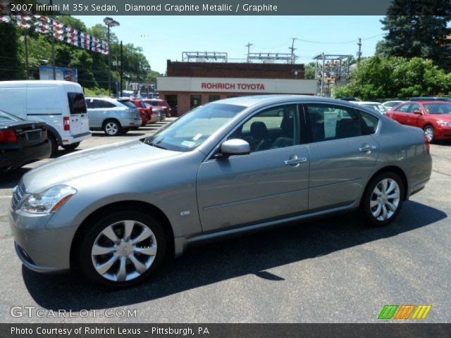 2007 Infiniti M 35x Sedan in Diamond Graphite Metallic