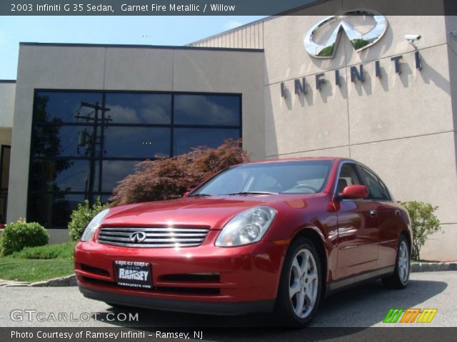2003 Infiniti G 35 Sedan in Garnet Fire Metallic