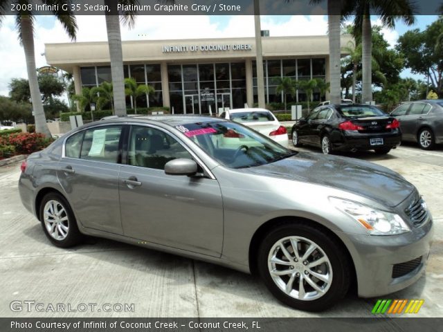 2008 Infiniti G 35 Sedan in Platinum Graphite Gray