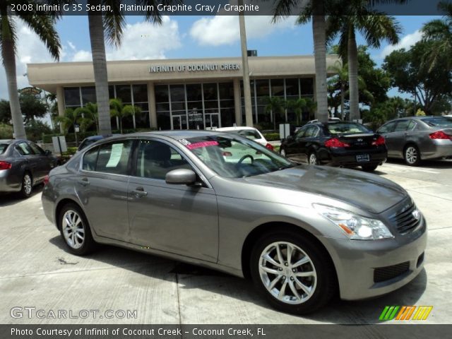 2008 Infiniti G 35 Sedan in Platinum Graphite Gray