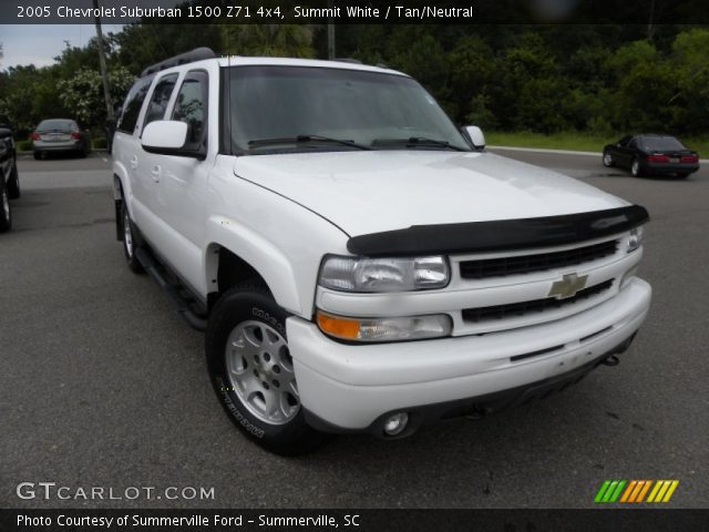 2005 Chevrolet Suburban 1500 Z71 4x4 in Summit White