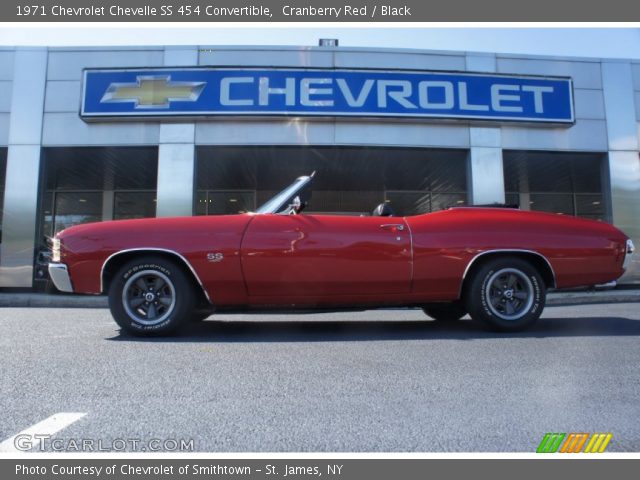 1971 Chevrolet Chevelle SS 454 Convertible in Cranberry Red