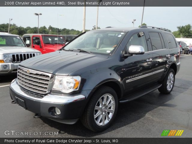 2008 Chrysler Aspen Limited 4WD in Steel Blue Metallic