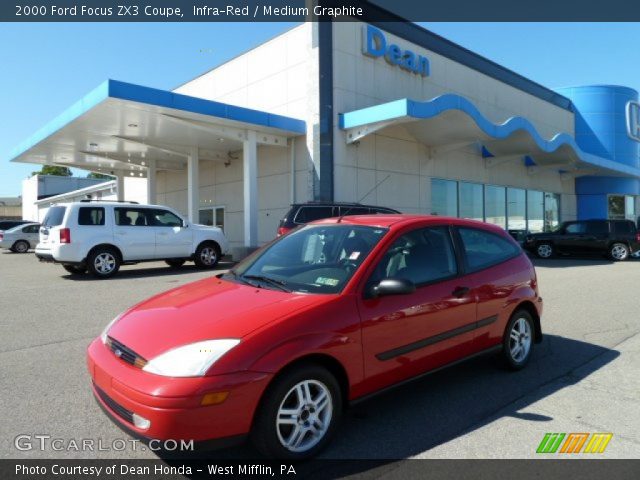 2000 Ford Focus ZX3 Coupe in Infra-Red