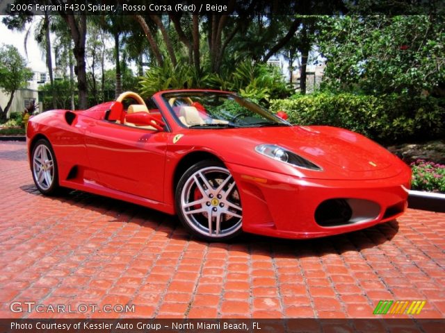 2006 Ferrari F430 Spider in Rosso Corsa (Red)