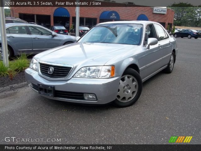 2003 Acura RL 3.5 Sedan in Polar Blue Metallic