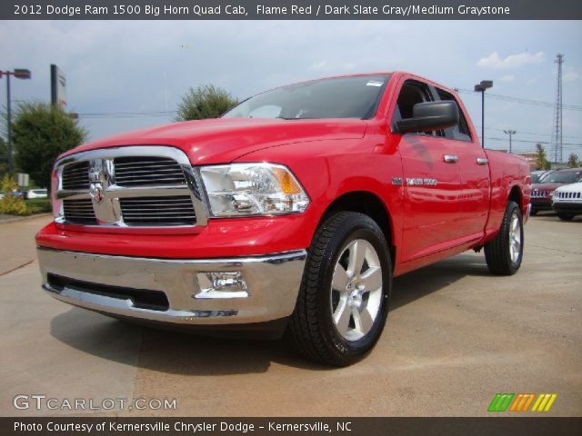 2012 Dodge Ram 1500 Big Horn Quad Cab in Flame Red