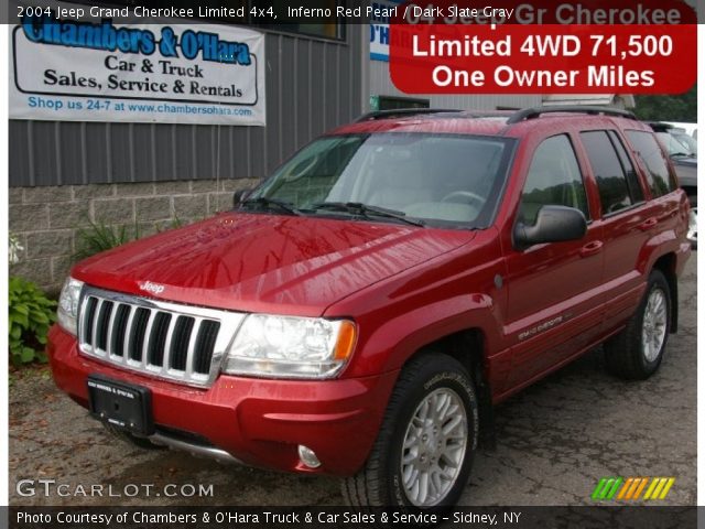 2004 Jeep Grand Cherokee Limited 4x4 in Inferno Red Pearl