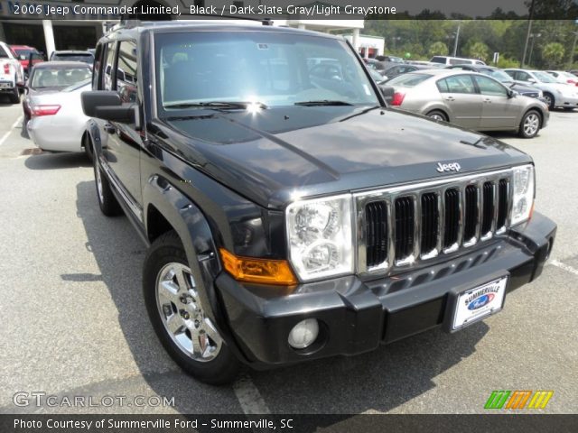 2006 Jeep Commander Limited in Black