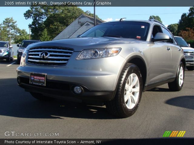 2005 Infiniti FX 35 AWD in Diamond Graphite Gray