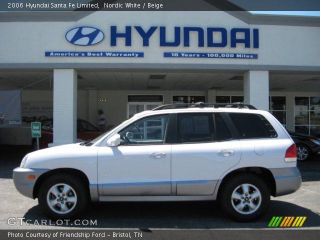 2006 Hyundai Santa Fe Limited in Nordic White