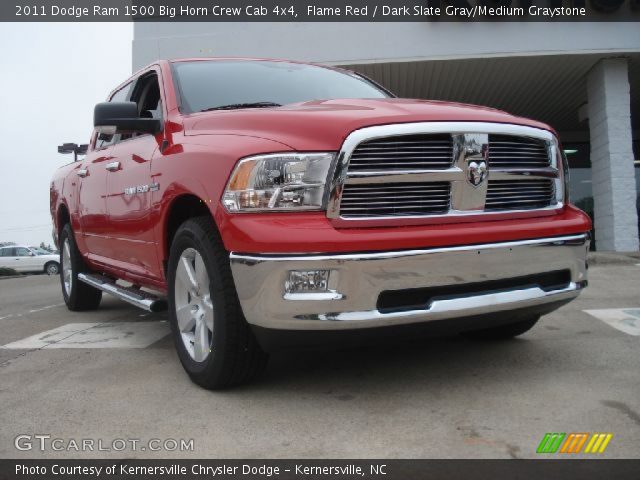 2011 Dodge Ram 1500 Big Horn Crew Cab 4x4 in Flame Red