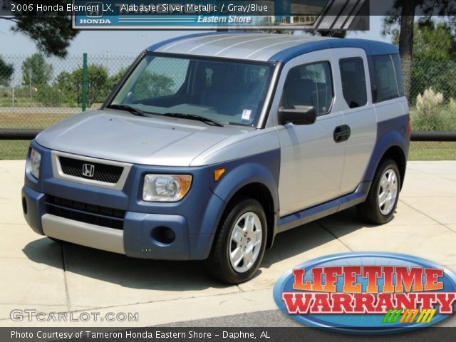 Blue and silver honda element #1
