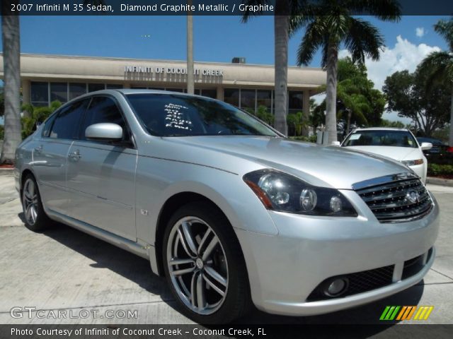 2007 Infiniti M 35 Sedan in Diamond Graphite Metallic