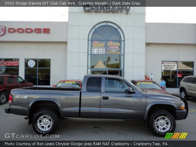 2003 Dodge Dakota SXT Club Cab 4x4 in Graphite Metallic