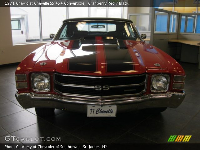 1971 Chevrolet Chevelle SS 454 Convertible in Cranberry Red
