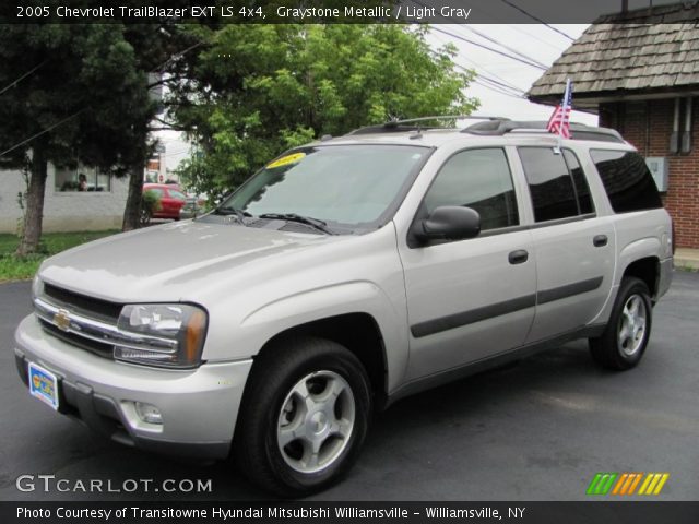 2005 Chevrolet TrailBlazer EXT LS 4x4 in Graystone Metallic