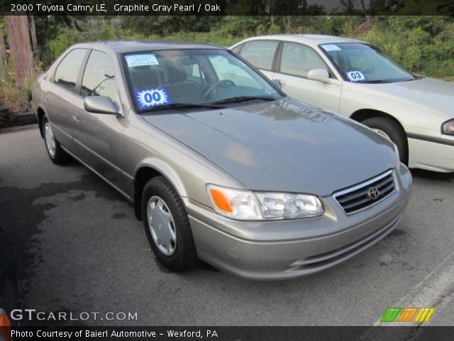 2000 Toyota Camry LE in Graphite Gray Pearl