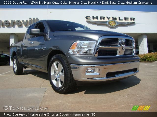 2012 Dodge Ram 1500 Big Horn Quad Cab in Mineral Gray Metallic
