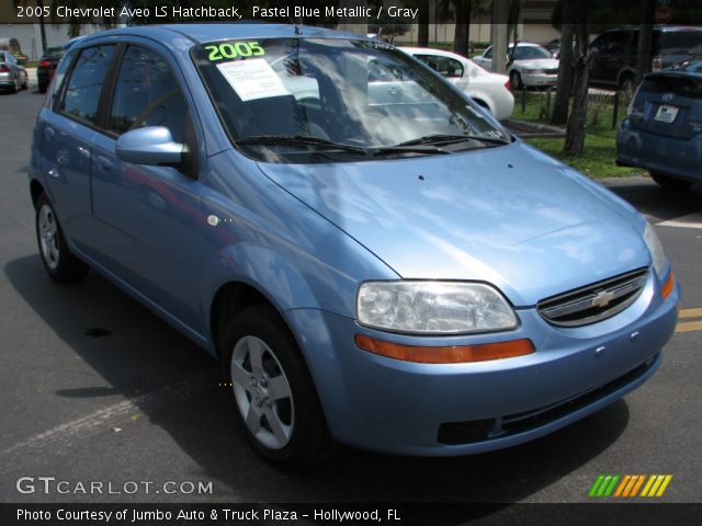 2005 Chevrolet Aveo LS Hatchback in Pastel Blue Metallic
