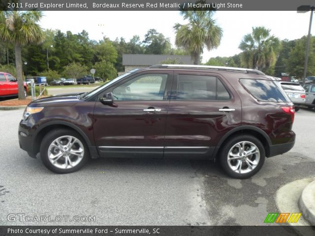 2011 Ford Explorer Limited in Bordeaux Reserve Red Metallic