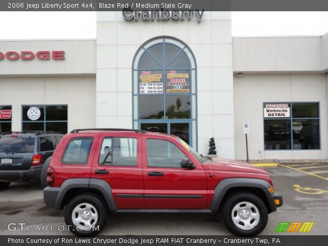 2006 Jeep Liberty Sport 4x4 in Blaze Red