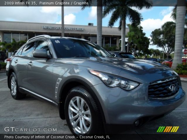 2009 Infiniti FX 35 in Platinum Graphite