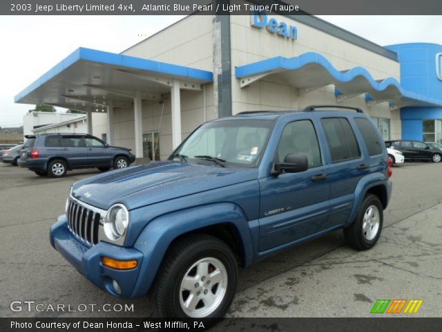 2003 Jeep Liberty Limited 4x4 in Atlantic Blue Pearl