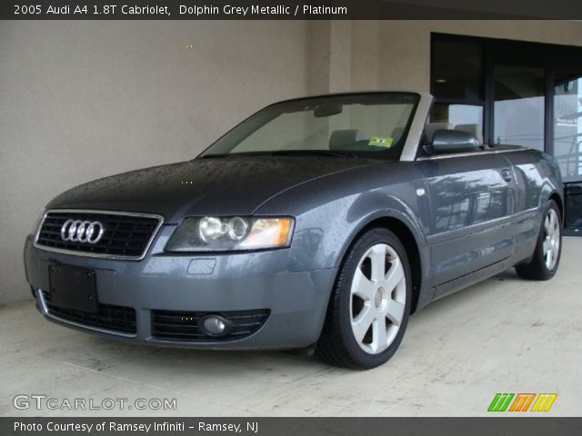 2005 Audi A4 1.8T Cabriolet in Dolphin Grey Metallic