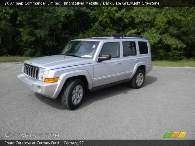 2007 Jeep Commander Limited in Bright Silver Metallic