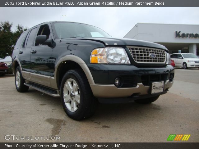 2003 Ford Explorer Eddie Bauer AWD in Aspen Green Metallic