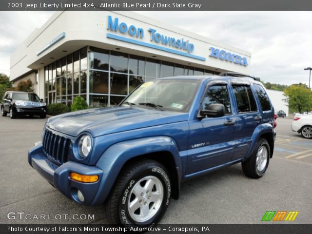 2003 Jeep Liberty Limited 4x4 in Atlantic Blue Pearl