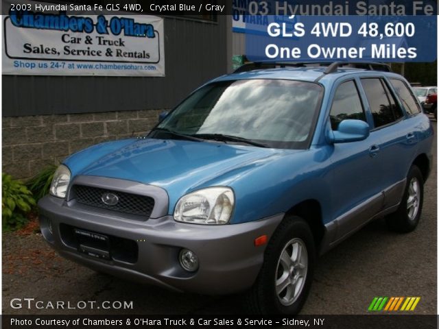 2003 Hyundai Santa Fe GLS 4WD in Crystal Blue