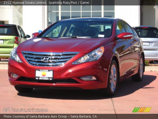 2012 Hyundai Sonata Limited in Sparkling Ruby Red