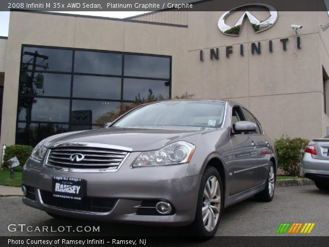 2008 Infiniti M 35x AWD Sedan in Platinum Graphite