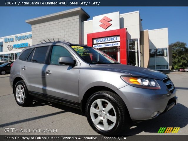 2007 Hyundai Santa Fe Limited 4WD in Steel Gray